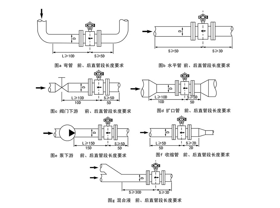 1648543449120136.jpg 安装内容.jpg