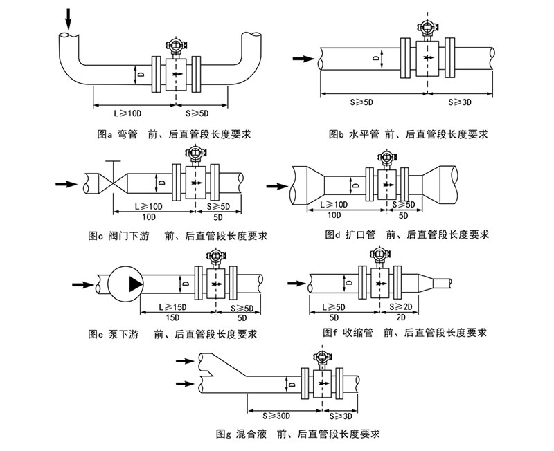 1648694321195009.jpg 安装.jpg
