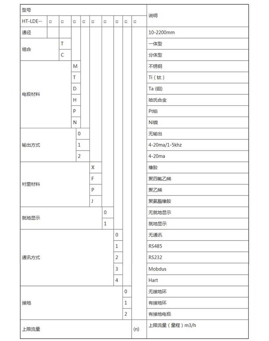 选型2.jpg