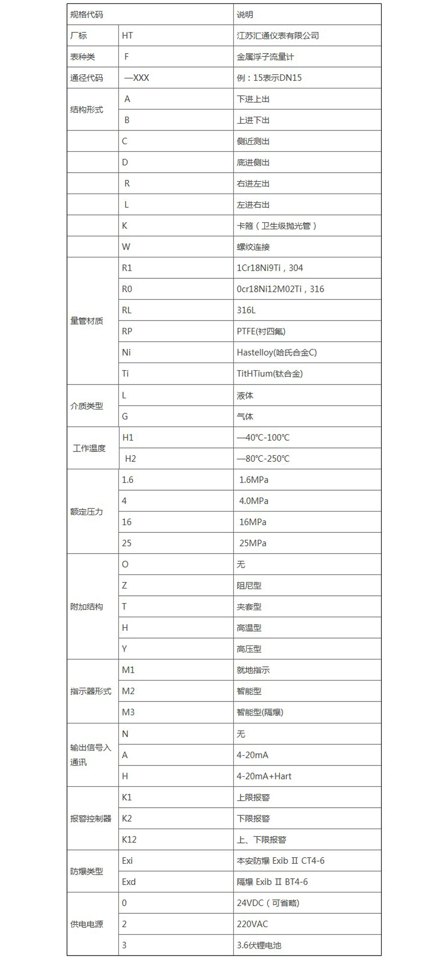 选型.jpg