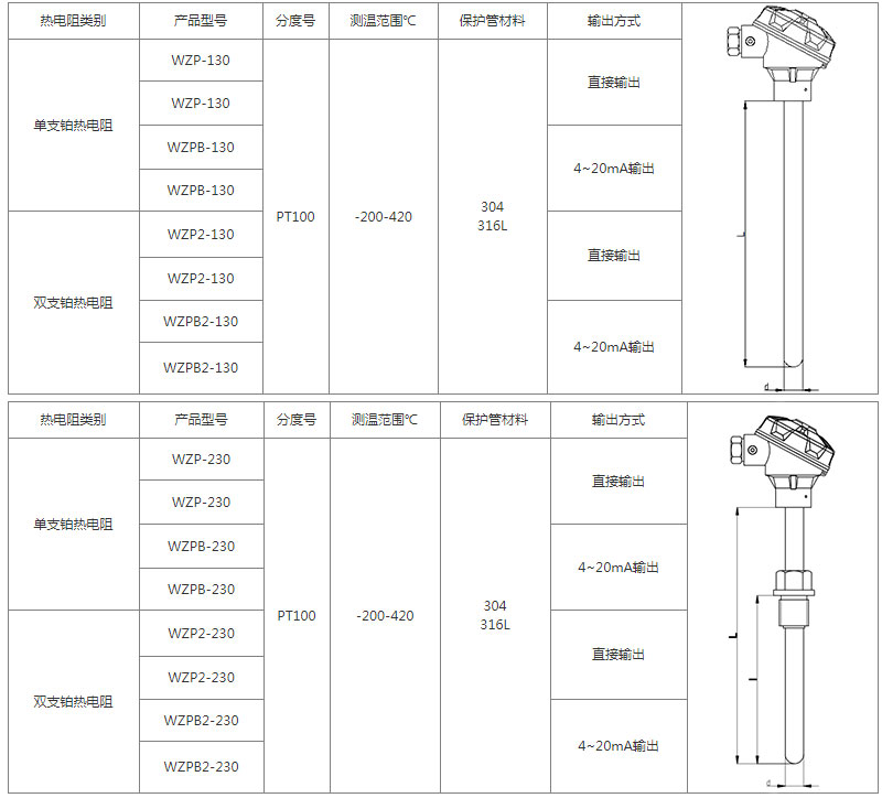 技术参数1.jpg
