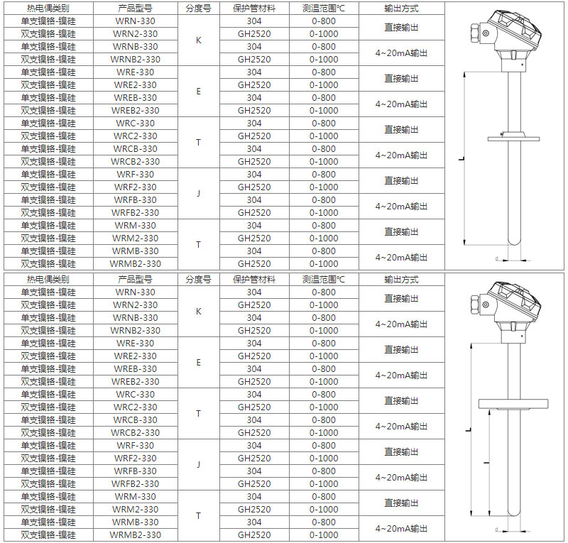 技术参数4.jpg