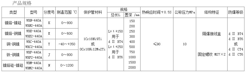 技术参数2.jpg
