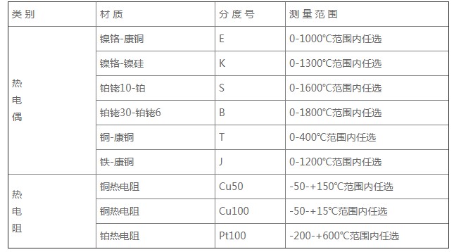 技术参数2.jpg
