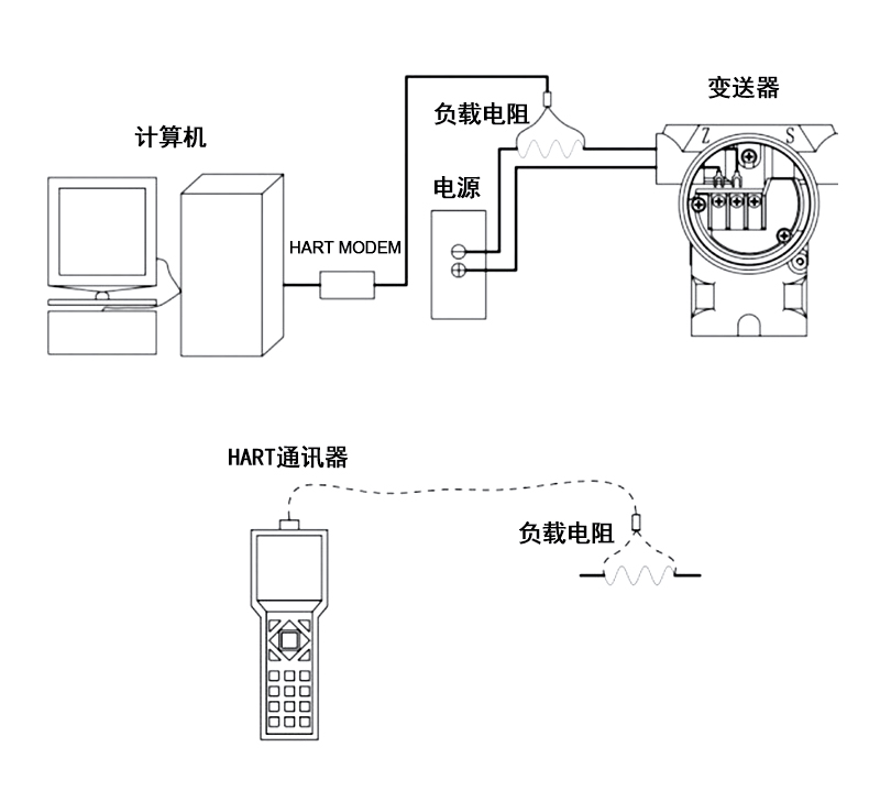 O1CN013DR0S91t6GT5c5hKv_!!2212131865852.jpg