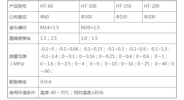 技术参数.jpg