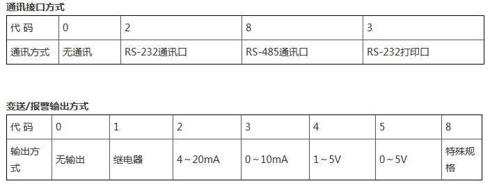 选型5.JPG