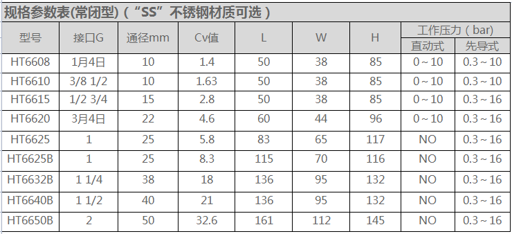 参数1.png