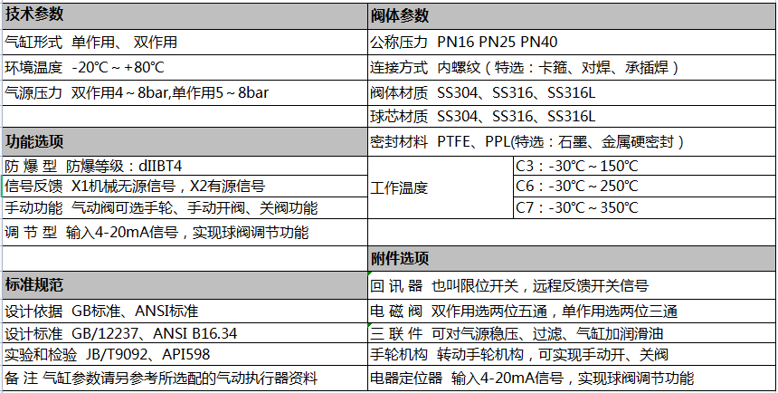 技术参数.png