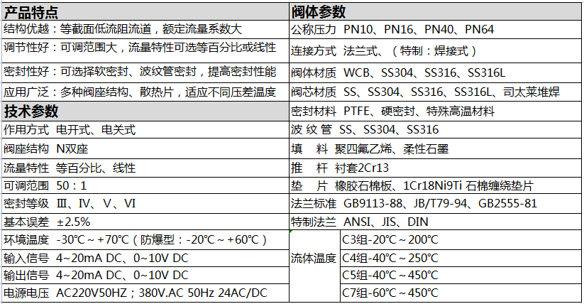 技术参数.png