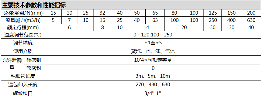 技术参数2.png