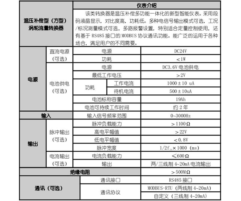 技术参数.jpg