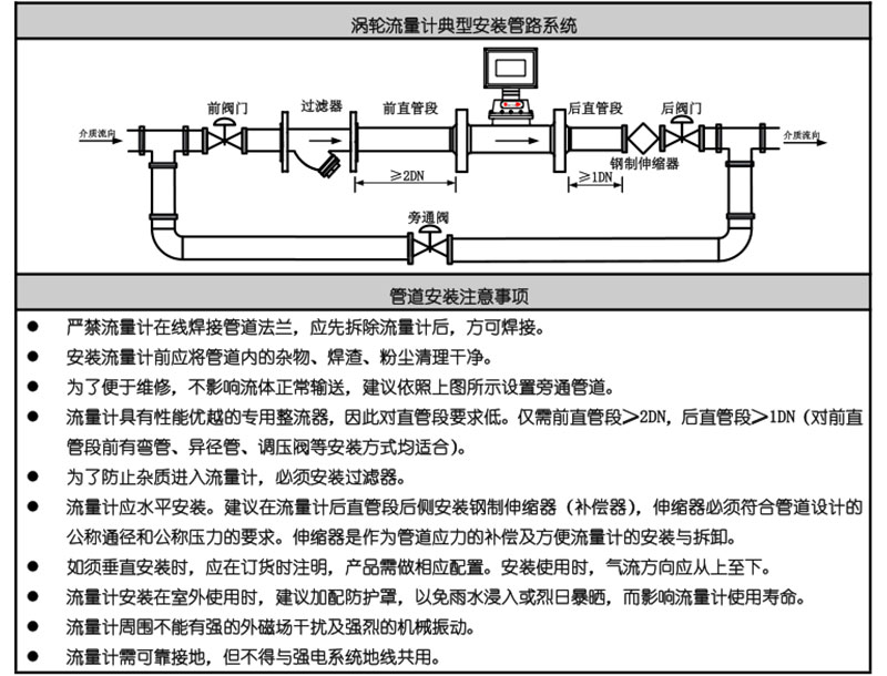 安装.jpg